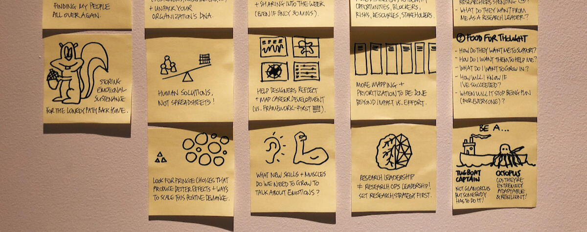 Yellow post-it notes on a wall, depicting sketches and notes from a design conference